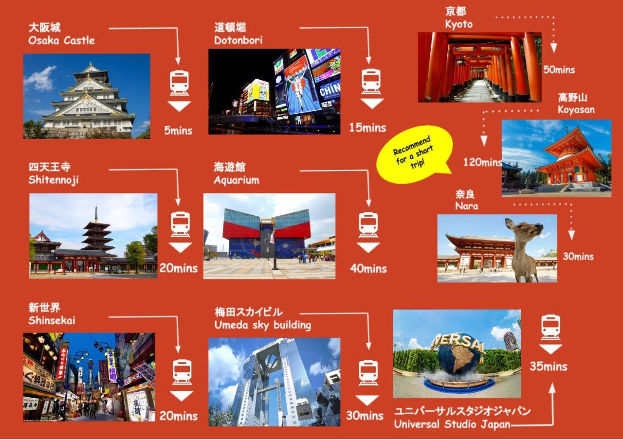 Bnb+ Tamatsukuri Осака Екстер'єр фото